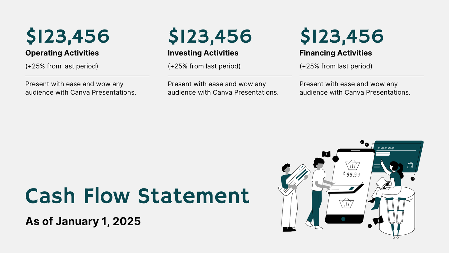 White and Green Simple Illustrative Finance Report Finance Presentation
