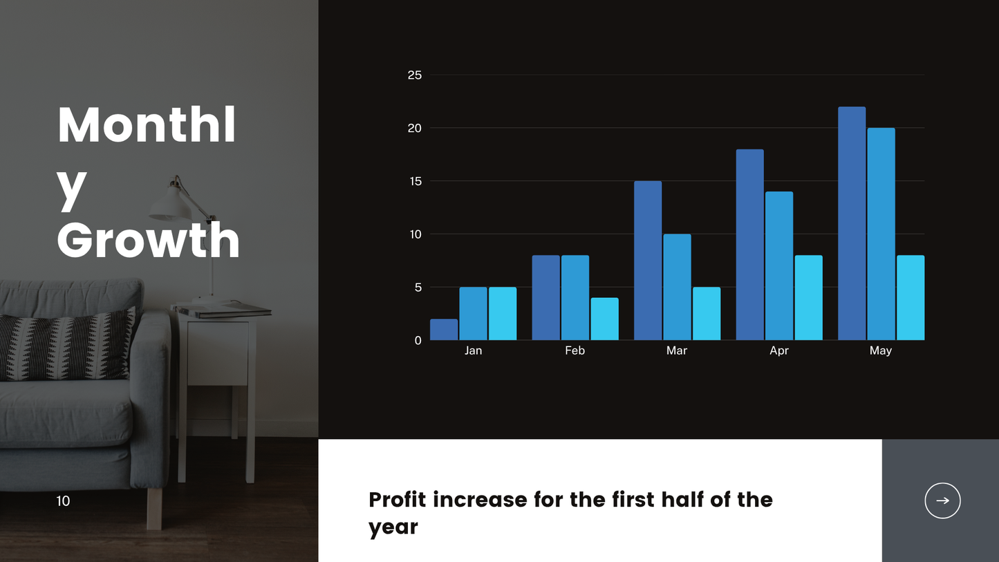 Black and White Photocentric Real Estate Business Meeting Visual Charts Presentation-（Page 18）