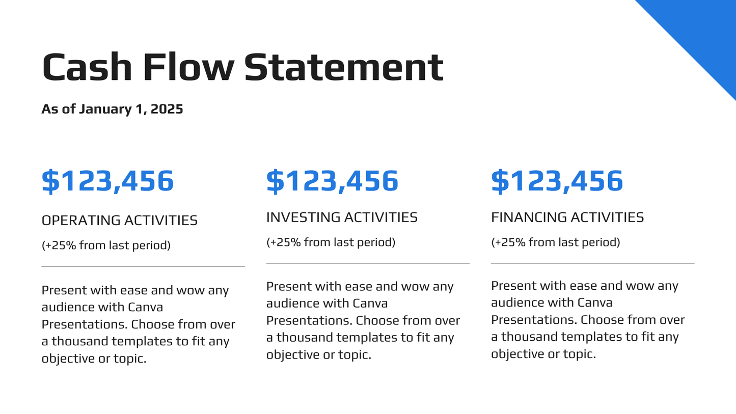 Modern Quarterly Financial Report Presentation
