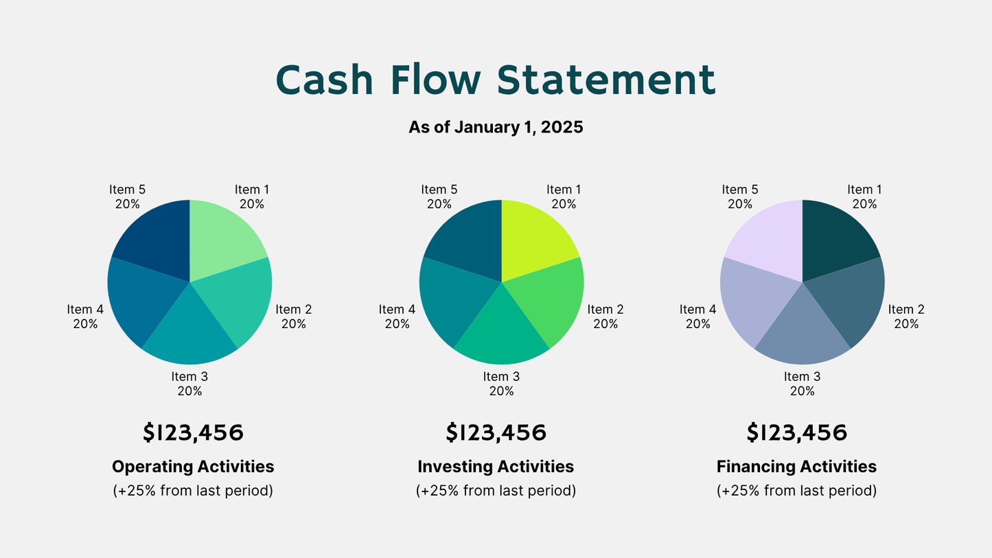 White and Green Simple Illustrative Finance Report Finance Presentation