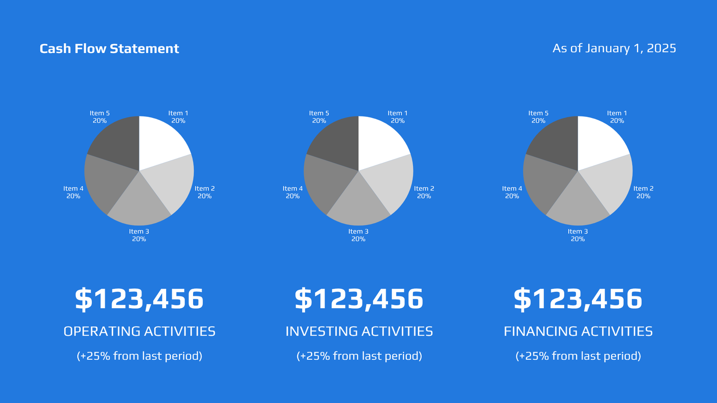 Modern Quarterly Financial Report Presentation