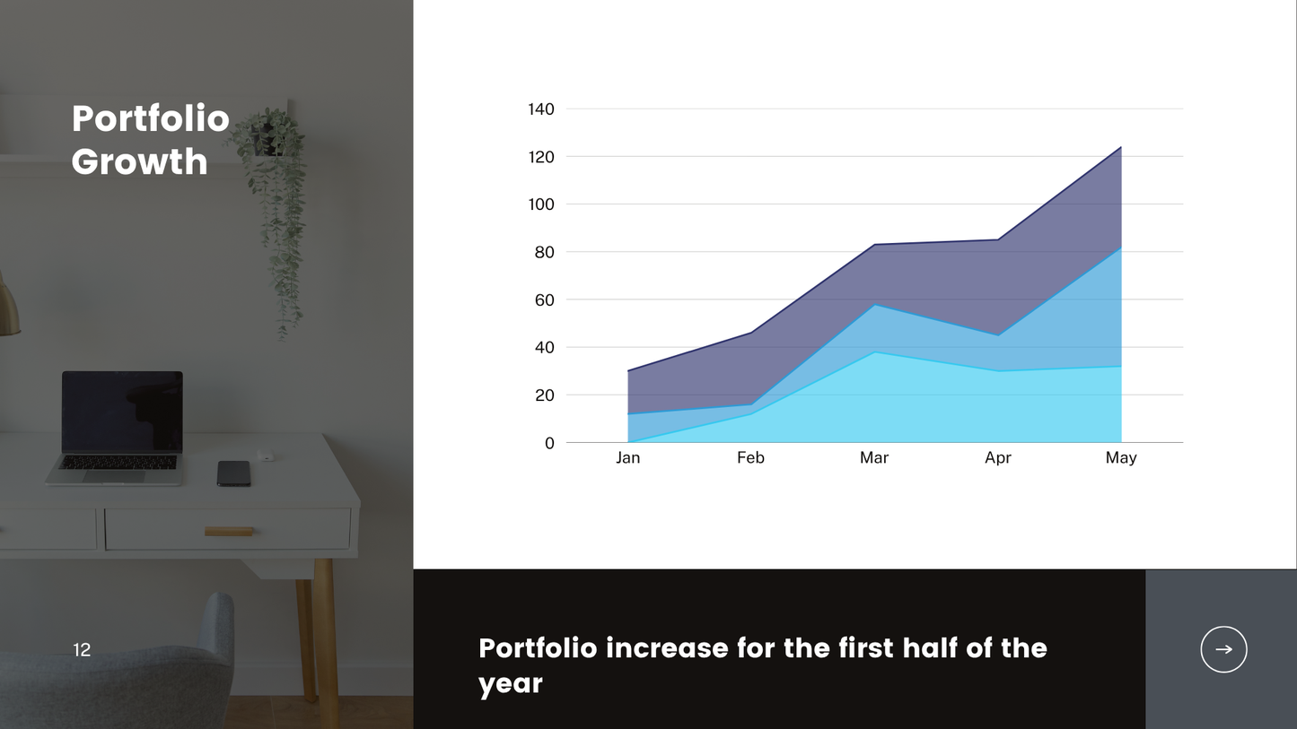 Black and White Photocentric Real Estate Business Meeting Visual Charts Presentation-（Page 18）