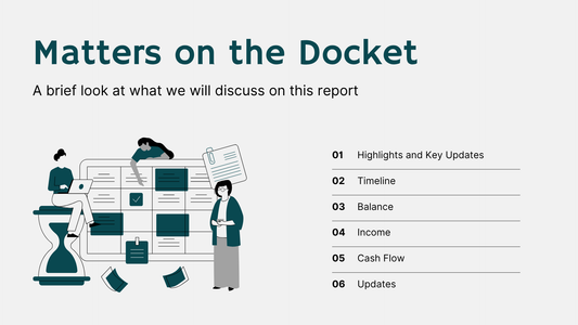 White and Green Simple Illustrative Finance Report Finance Presentation