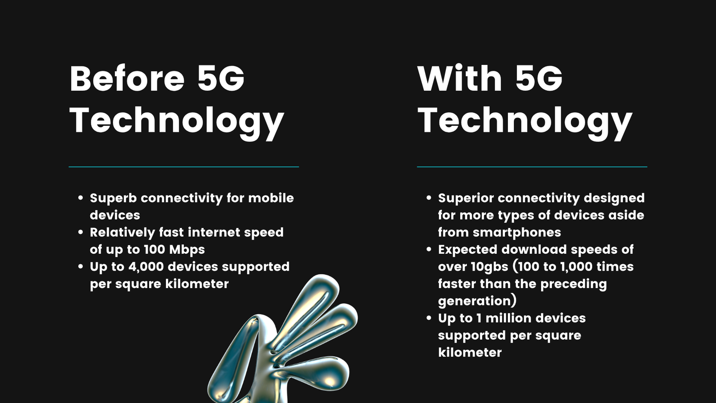 Blue 3D Elements 5G Technology Presentation-（16 pages）