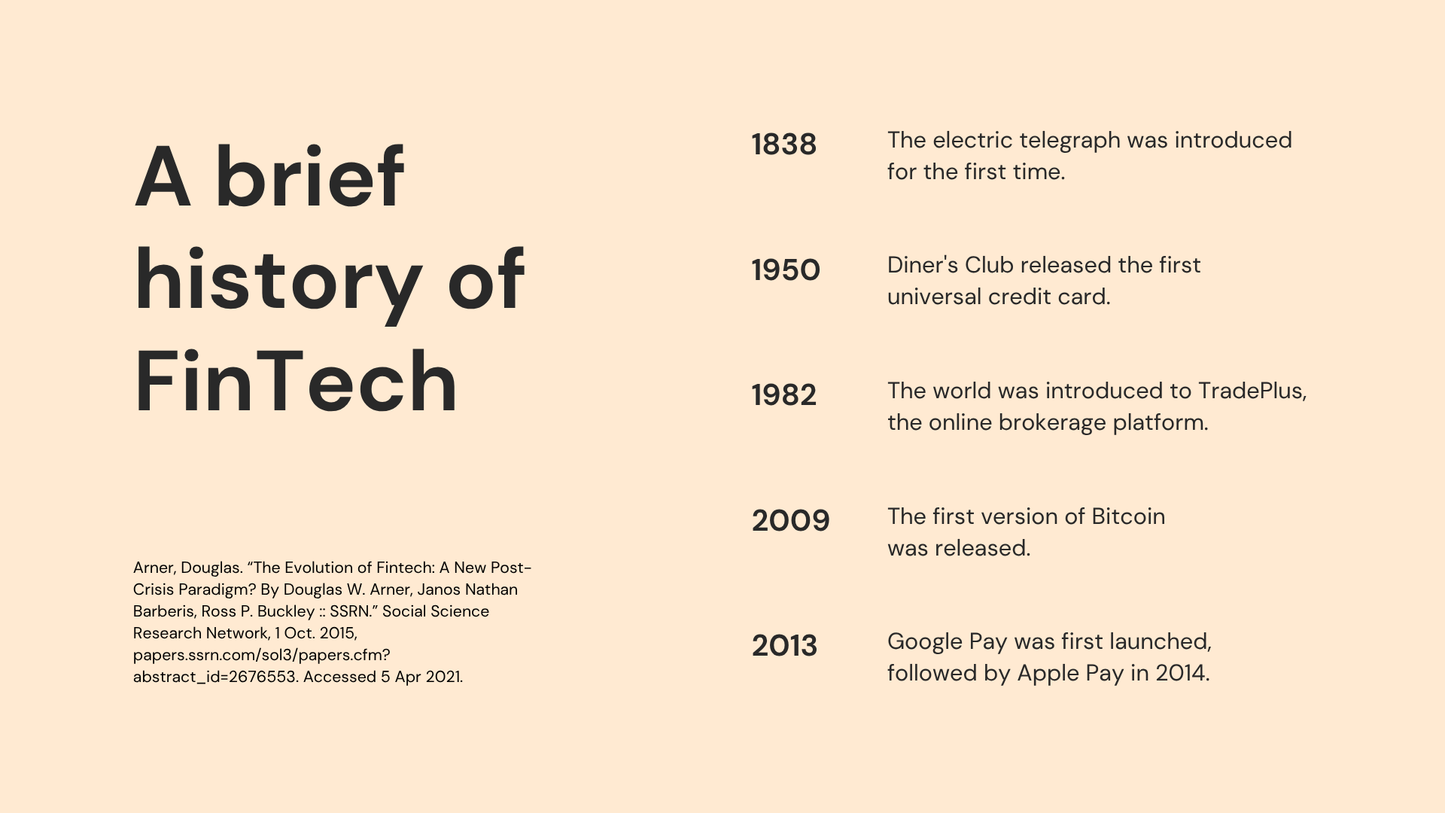 Beige 3D Elements Financial Technology (Fintech) Technology Presentation-（16 pages）