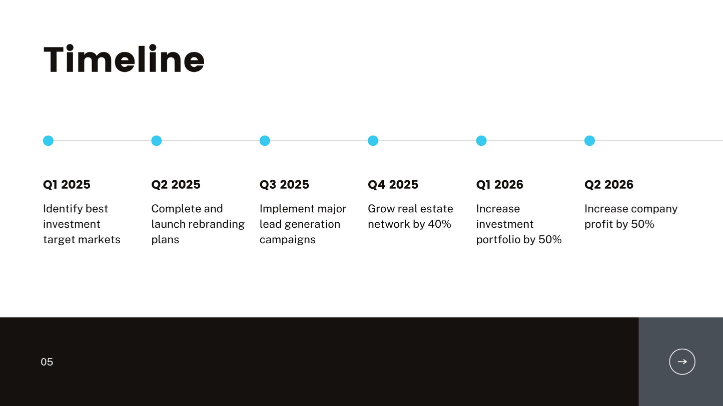Black and White Photocentric Real Estate Business Meeting Visual Charts Presentation-（Page 18）