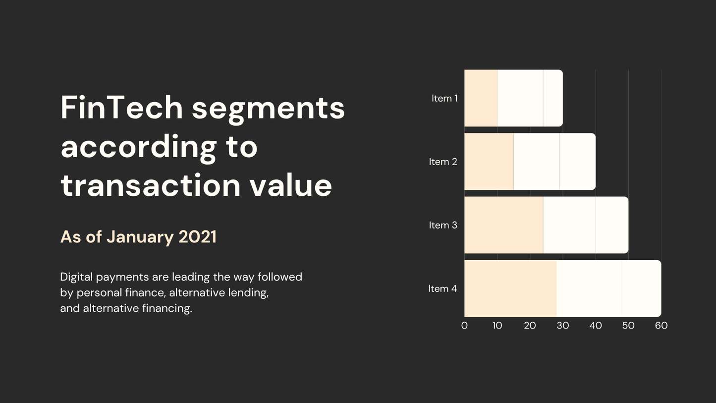 Beige 3D Elements Financial Technology (Fintech) Technology Presentation-（16 pages）