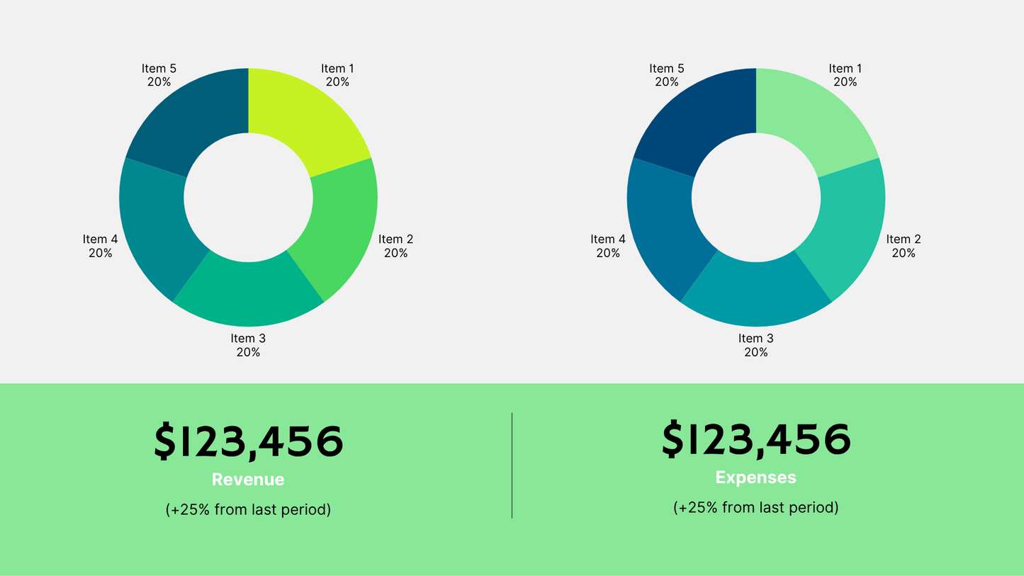 White and Green Simple Illustrative Finance Report Finance Presentation