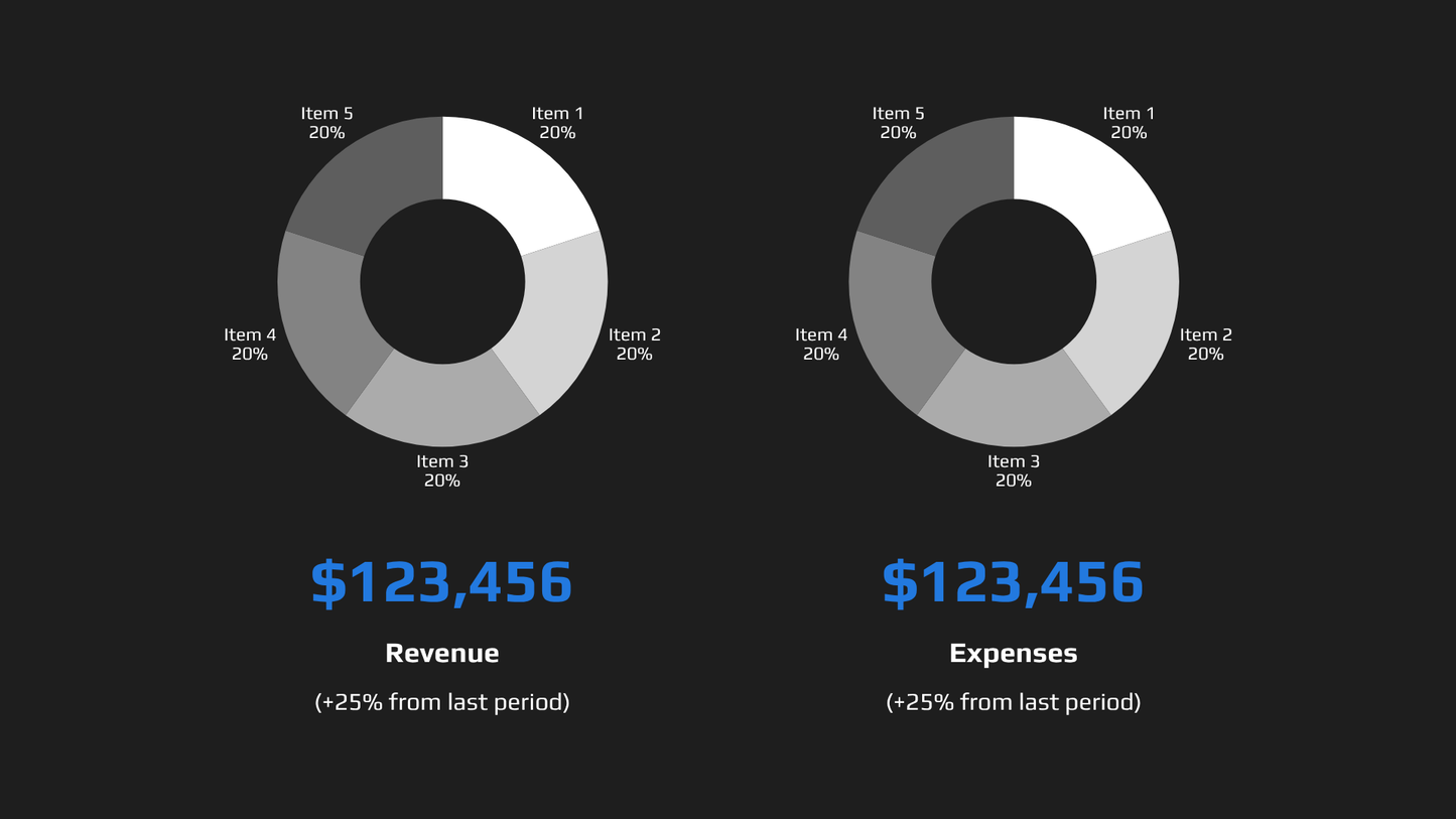 Modern Quarterly Financial Report Presentation