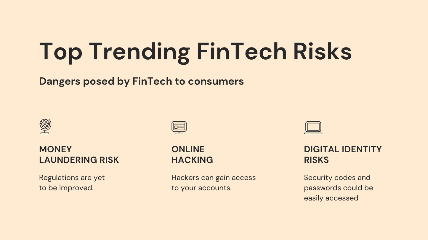 Beige 3D Elements Financial Technology (Fintech) Technology Presentation-（16 pages）